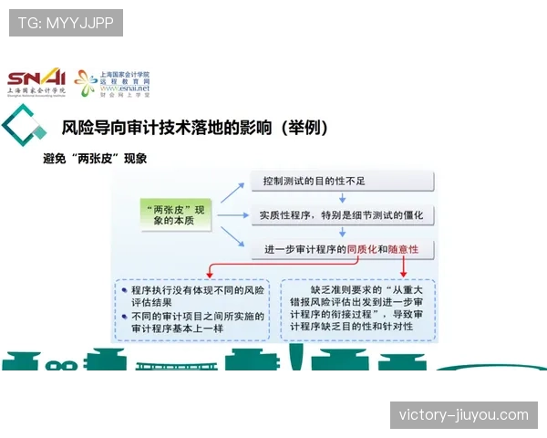 第四官员权限说明:技术区管理、换人程序与补时判定规则 第四官员权限说明:技术区管理、换人程序与补时判定规则