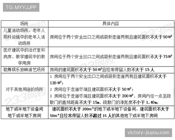 门线判定中的判罚要点：球必须完全越过门线，门线技术介入标准