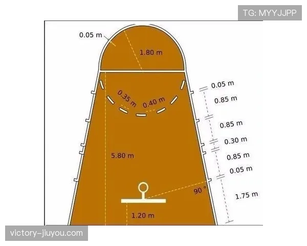 限制区规则解析：三秒违例如何正确判罚与适用场景说明