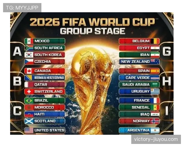 2026世界杯最新分组晋级规则